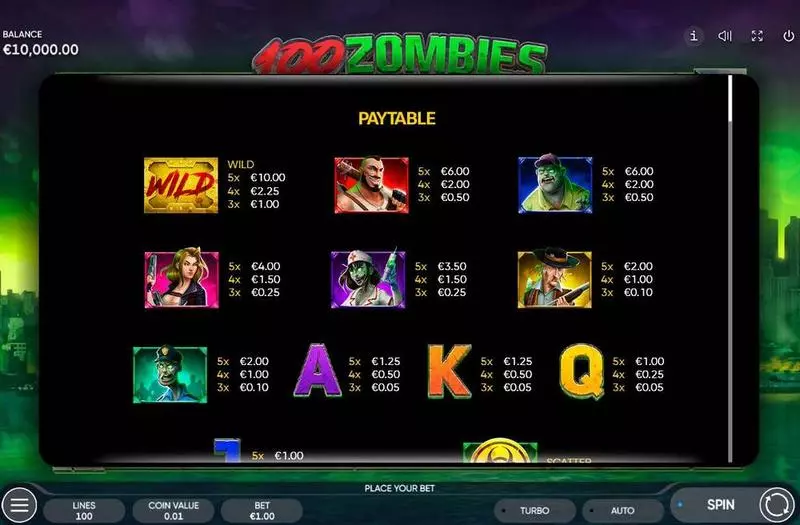 100 Zombies  Real Money Slot made by Endorphina - 