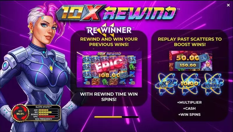 10x Rewind  Real Money Slot made by 4ThePlayer - Info and Rules