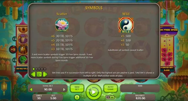 12 Animals  Real Money Slot made by Booongo - Info and Rules