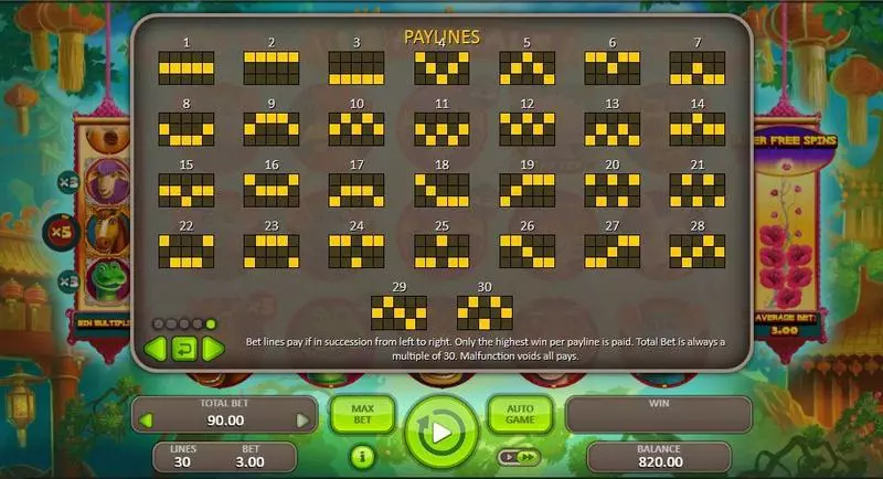 12 Animals  Real Money Slot made by Booongo - Paytable