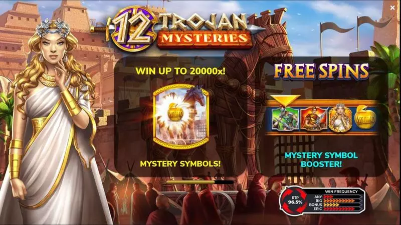 12 Trojan Mysteries  Real Money Slot made by 4ThePlayer - Info and Rules