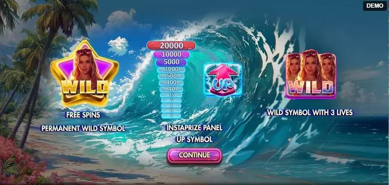 20 000 Waves  Real Money Slot made by Red Rake Gaming - Introduction Screen