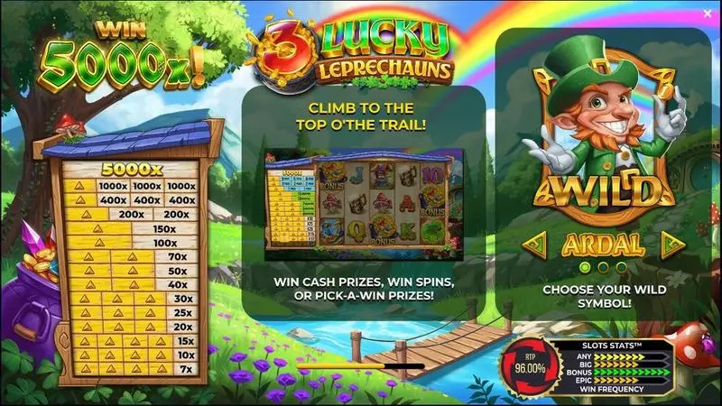 3 Lucky Leprechauns  Real Money Slot made by 4ThePlayer - Info and Rules