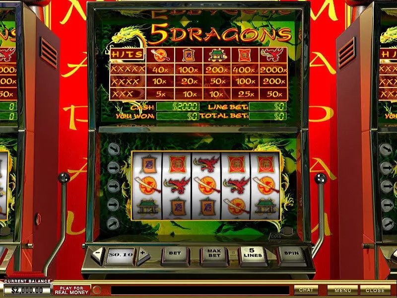 5 Dragons  Real Money Slot made by PlayTech - Main Screen Reels
