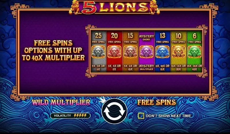 5 Lions  Real Money Slot made by Pragmatic Play - Info and Rules
