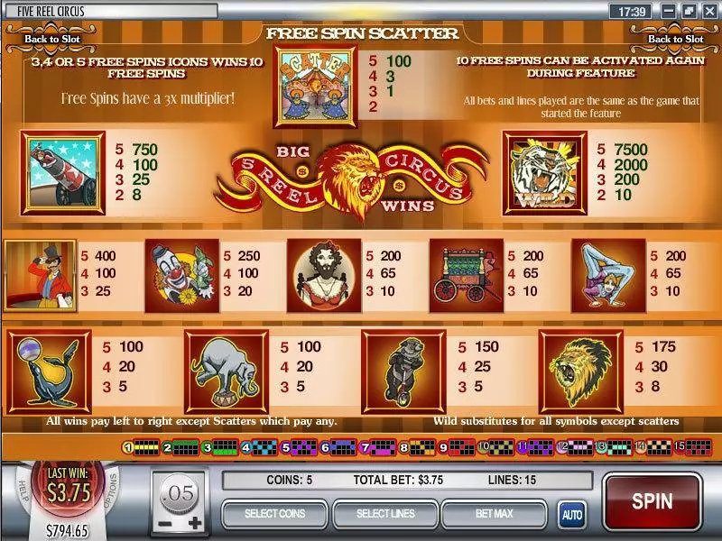 5 Reel Circus  Real Money Slot made by Rival - Info and Rules