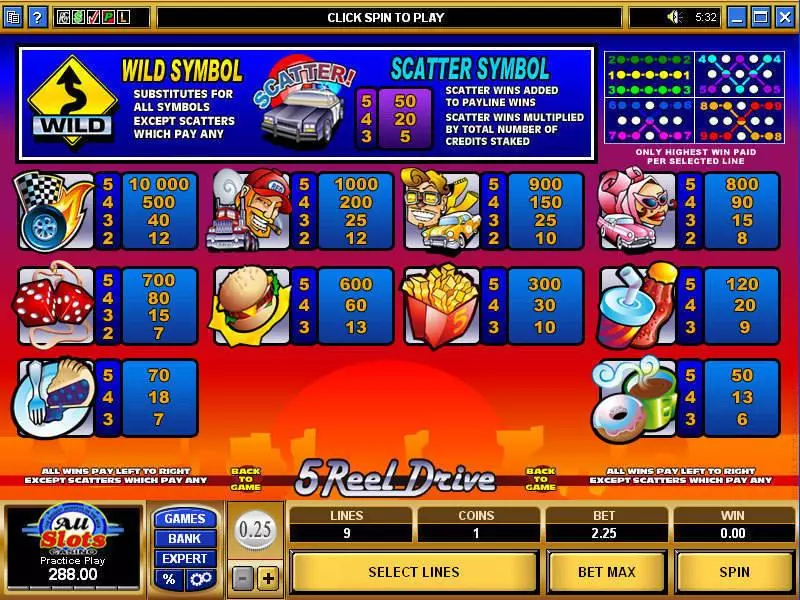 5 Reel Drive  Real Money Slot made by Microgaming - Info and Rules