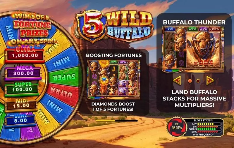 5 Wild Buffalo  Real Money Slot made by 4ThePlayer - Introduction Screen