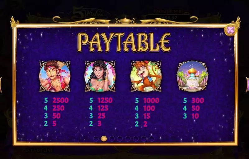 5 Wishes  Real Money Slot made by RTG - Paytable