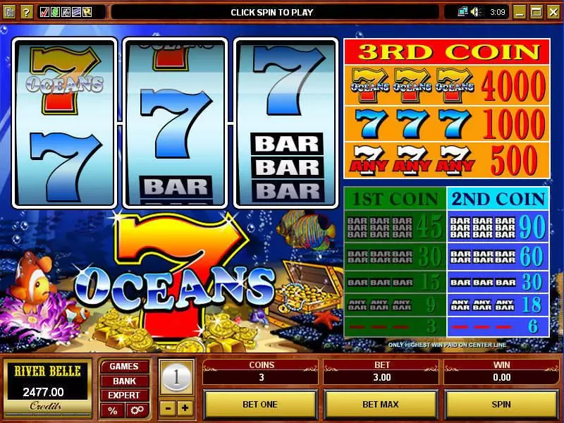 7 Oceans  Real Money Slot made by Microgaming - Main Screen Reels