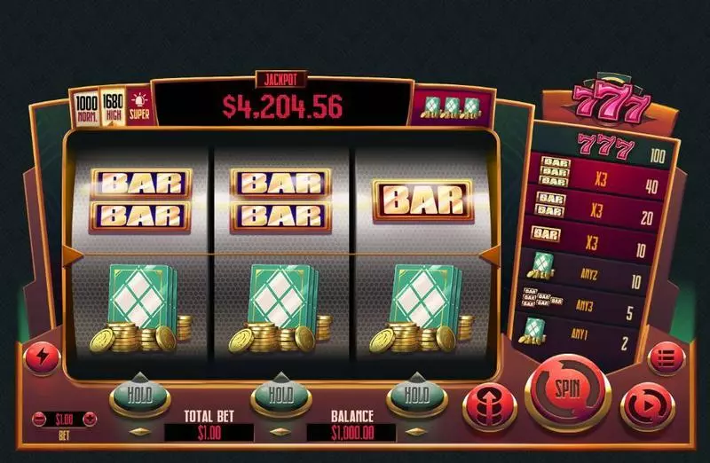 777  Real Money Slot made by RTG - Info and Rules