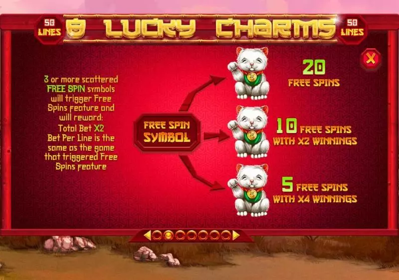 8 Lucky Charms  Real Money Slot made by Spinomenal - Info and Rules