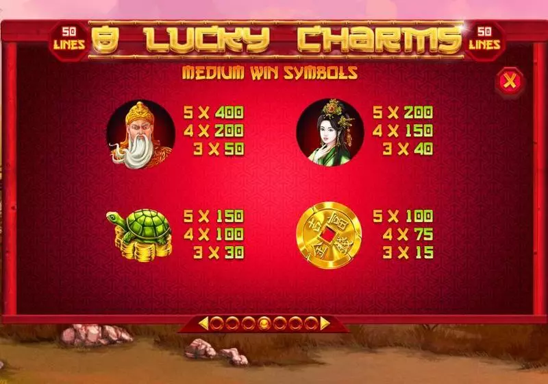 8 Lucky Charms  Real Money Slot made by Spinomenal - Info and Rules