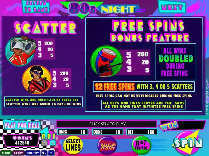 80s Night  Real Money Slot made by Wizard Gaming - Info and Rules