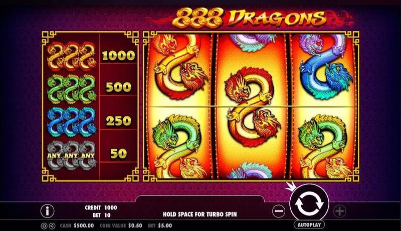 888 Dragons  Real Money Slot made by Pragmatic Play - Main Screen Reels
