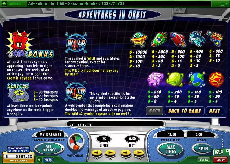 Adventures in Orbit  Real Money Slot made by 888 - Info and Rules