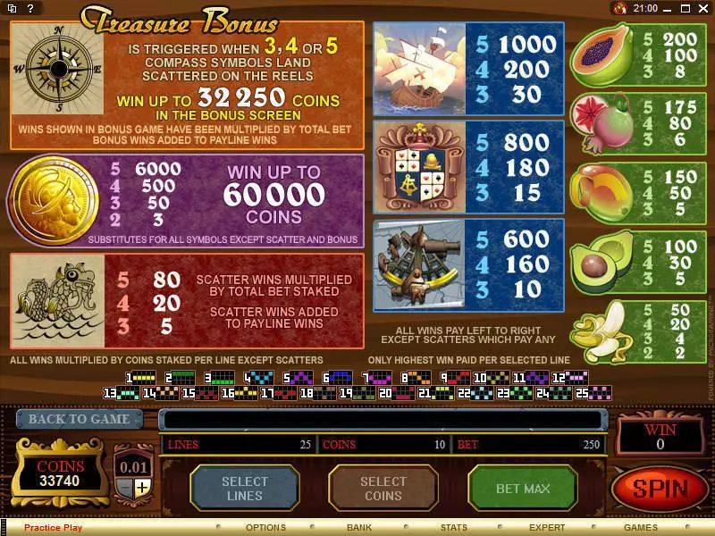 Age of Discovery  Real Money Slot made by Microgaming - Info and Rules