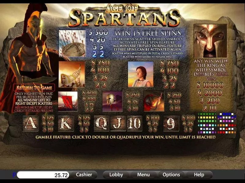 Age of Spartans  Real Money Slot made by Saucify - Info and Rules