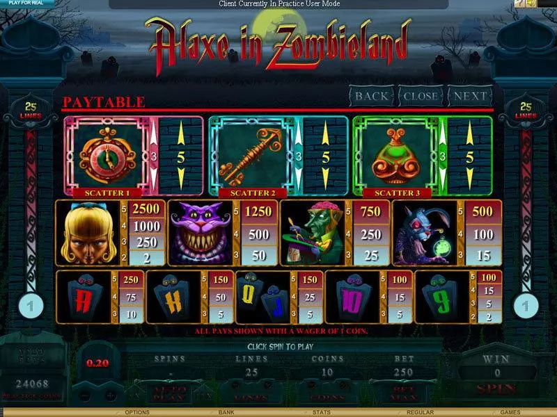 Alaxe in Zombieland  Real Money Slot made by Genesis - Info and Rules