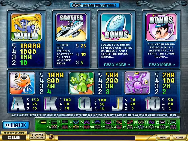 Alien Hunter  Real Money Slot made by PlayTech - Info and Rules