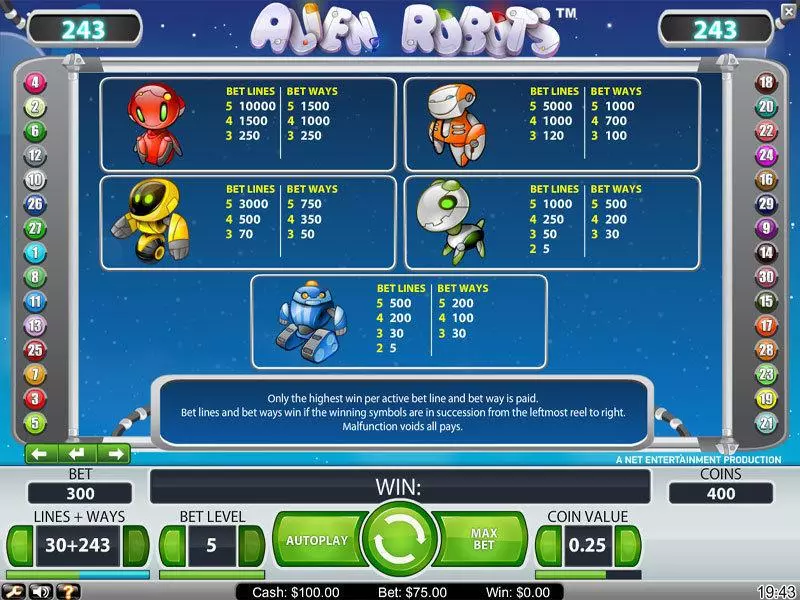 Alien Robots  Real Money Slot made by NetEnt - Info and Rules