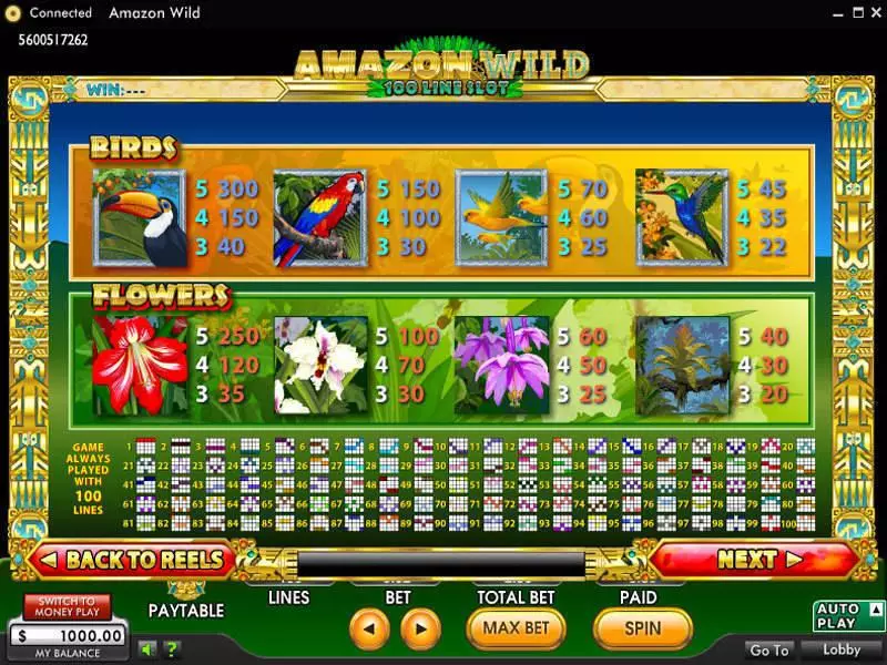 Amazon Wild  Real Money Slot made by 888 - Info and Rules
