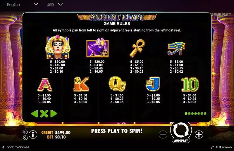 Ancient Egypt  Real Money Slot made by Pragmatic Play - Paytable