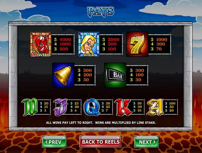 Angel or Devil  Real Money Slot made by Ash Gaming - Info and Rules