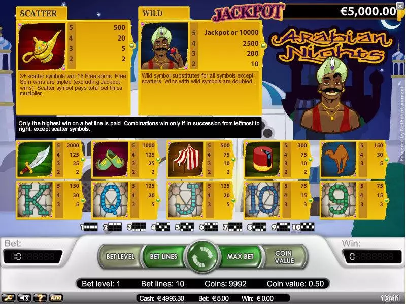 Arabian Nights  Real Money Slot made by NetEnt - Info and Rules