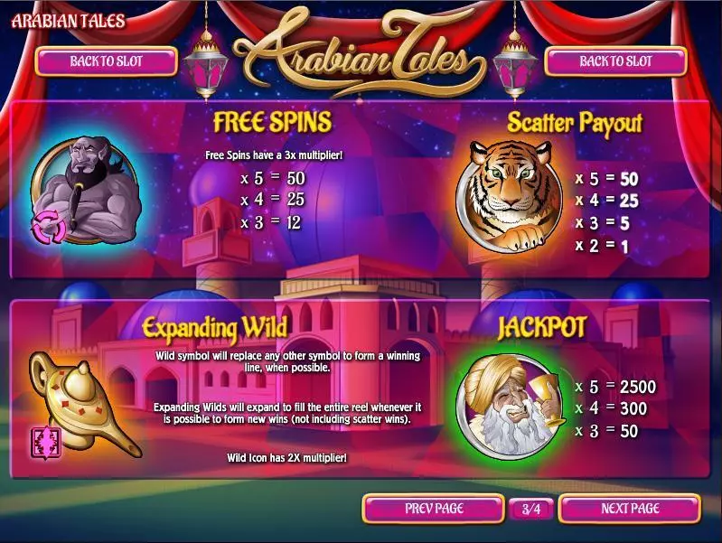 Arabian Tales  Real Money Slot made by Rival - Info and Rules