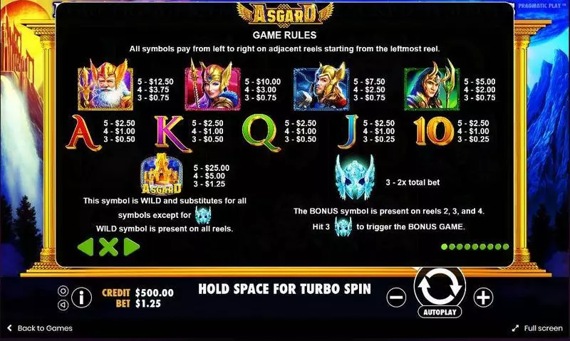 Asgard  Real Money Slot made by Pragmatic Play - Paytable