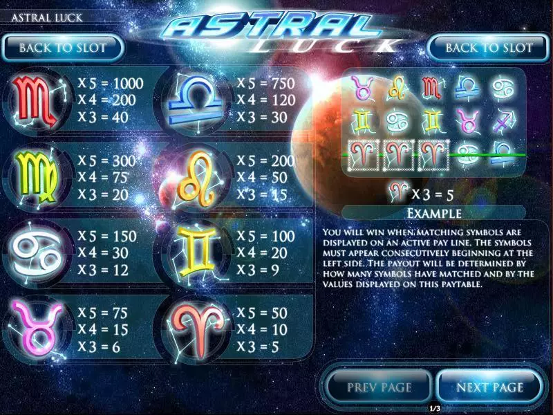 Astral Luck  Real Money Slot made by Rival - Info and Rules