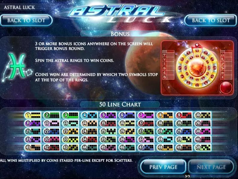 Astral Luck  Real Money Slot made by Rival - Info and Rules