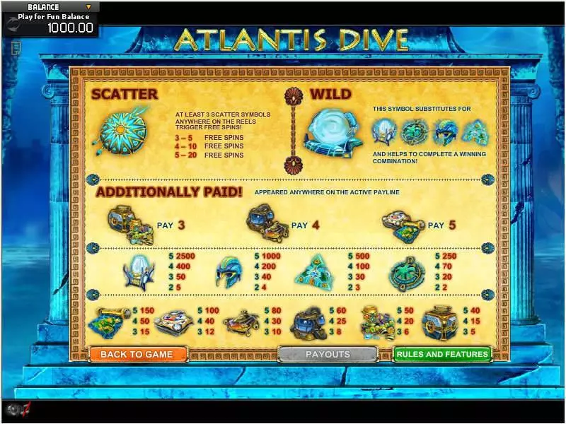 Atlantis Dive  Real Money Slot made by GamesOS - Info and Rules
