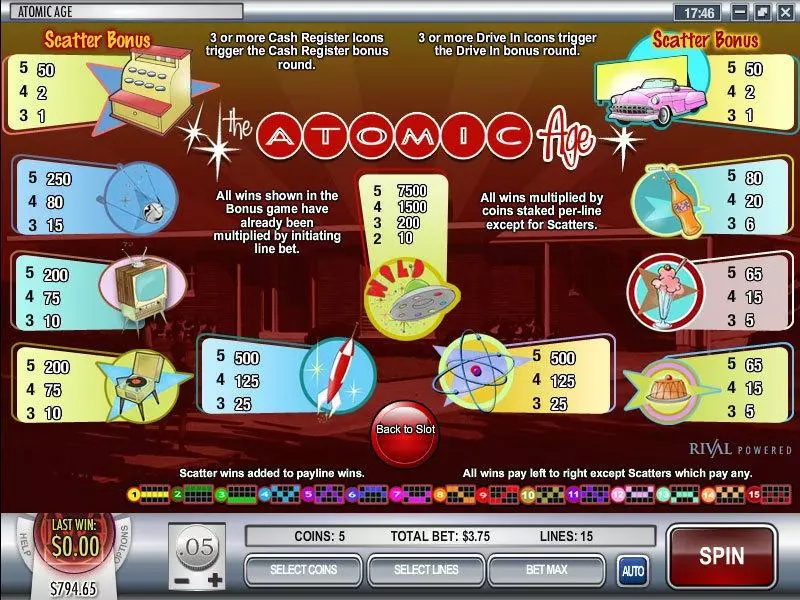 Atomic Age  Real Money Slot made by Rival - Info and Rules