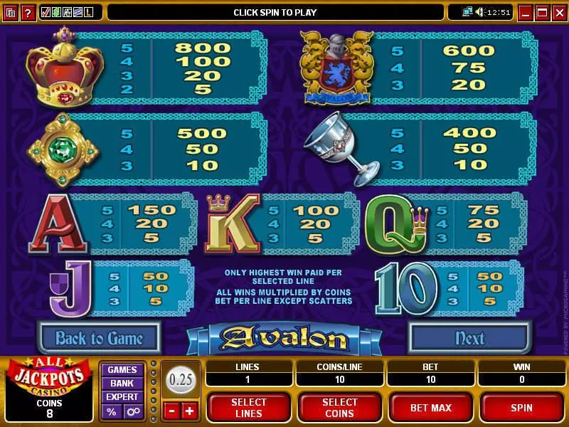 Avalon  Real Money Slot made by Microgaming - Info and Rules