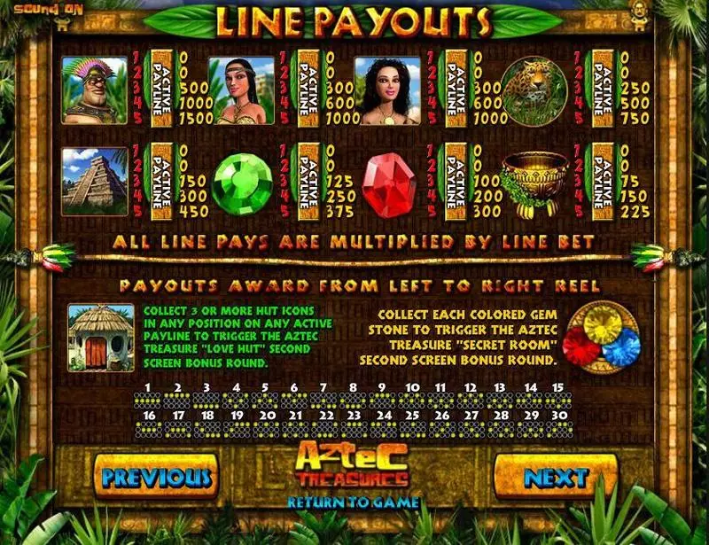 Aztec Treasures  Real Money Slot made by BetSoft - Info and Rules