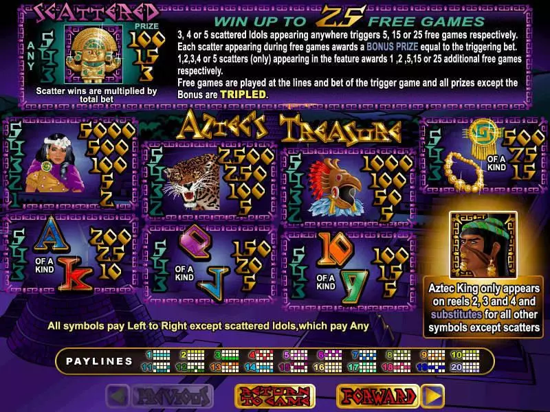 Aztec's Treasure  Real Money Slot made by RTG - Info and Rules