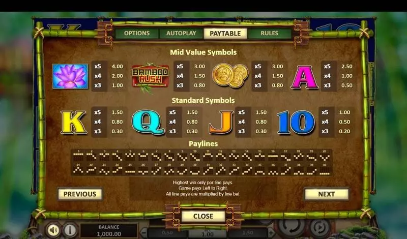 Bamboo Rush   Real Money Slot made by BetSoft - Paytable