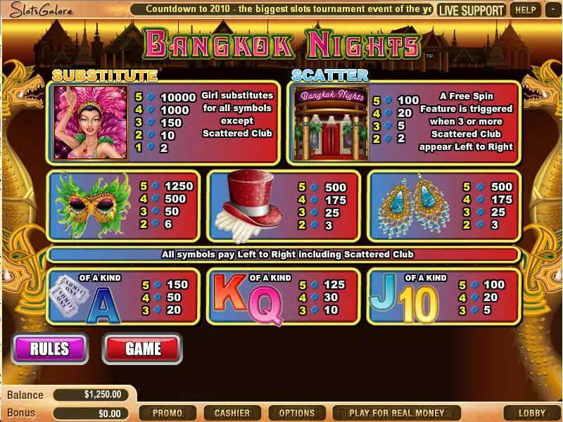 Bangkok Nights  Real Money Slot made by WGS Technology - Info and Rules
