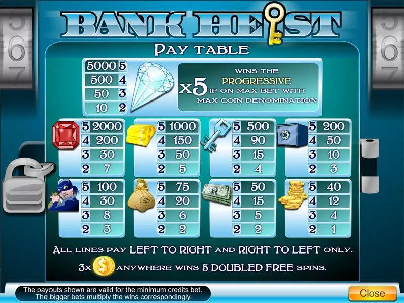 Bank Heist 5-reel  Real Money Slot made by Byworth - Info and Rules
