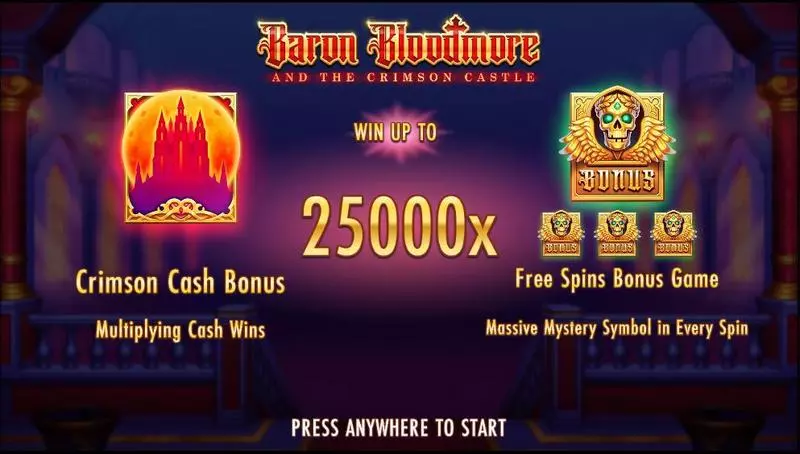 Baron Bloodmore and the Crimson Castle  Real Money Slot made by Thunderkick - Info and Rules
