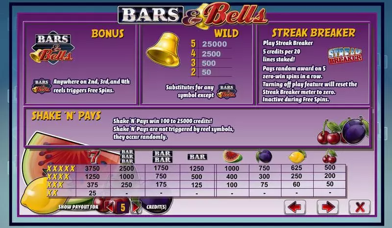 Bars & Bells  Real Money Slot made by Amaya - Info and Rules