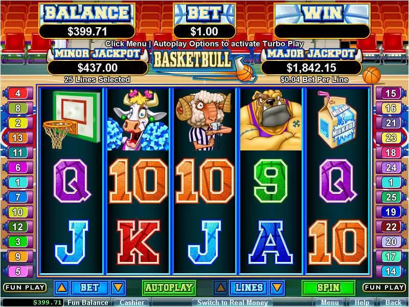 Basketbull  Real Money Slot made by RTG - Main Screen Reels