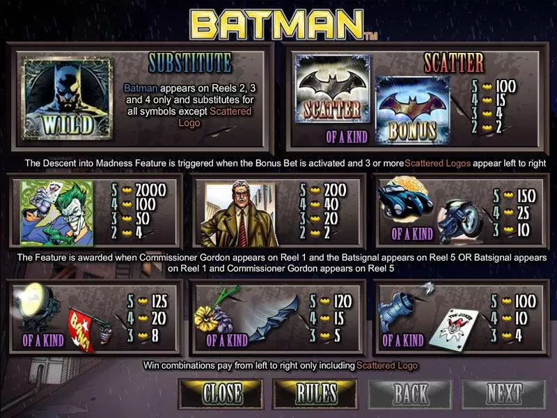 Batman  Real Money Slot made by Amaya - Info and Rules