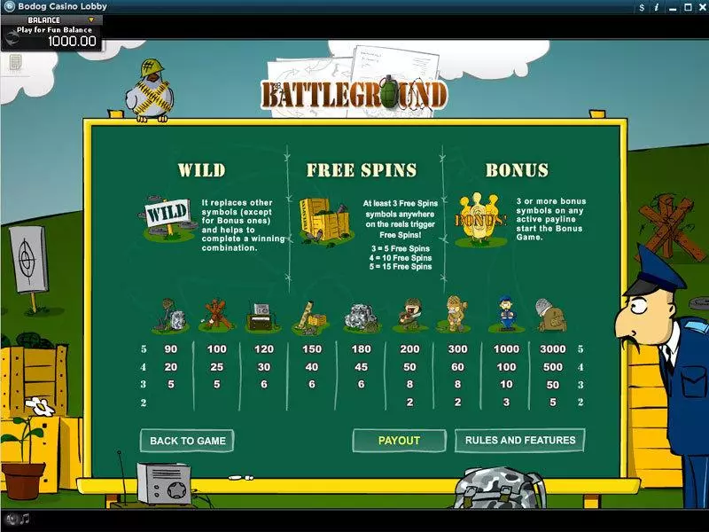 Battleground  Real Money Slot made by RTG - Info and Rules
