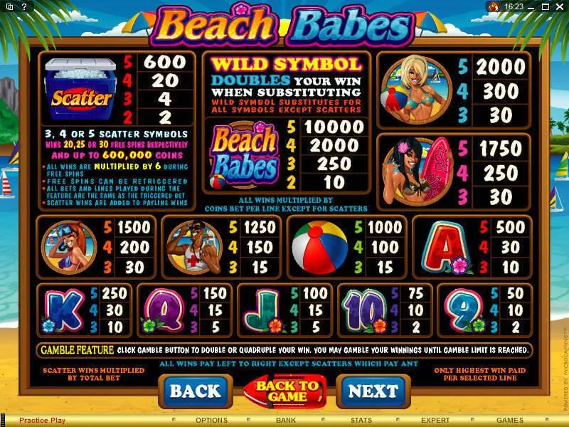 Beach Babes  Real Money Slot made by Microgaming - Info and Rules