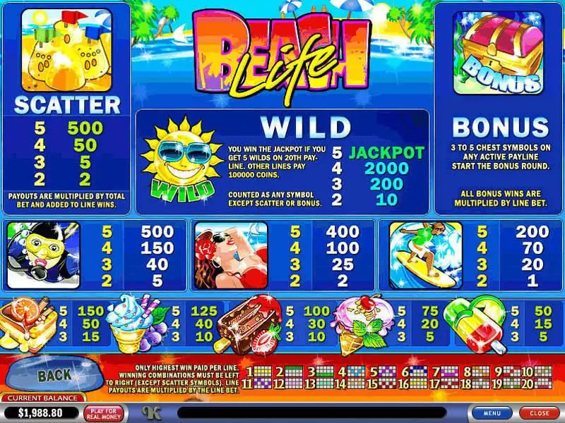 Beach Life  Real Money Slot made by PlayTech - Info and Rules