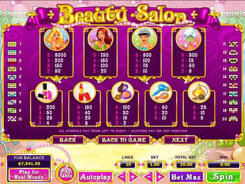 Beauty Salon  Real Money Slot made by Topgame - Info and Rules
