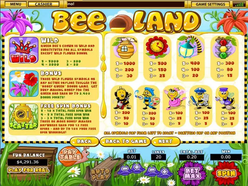 Bee Land  Real Money Slot made by Topgame - Info and Rules